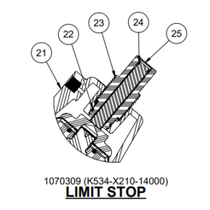 V534-570 – Guide, Limit StopPOS IND, K534