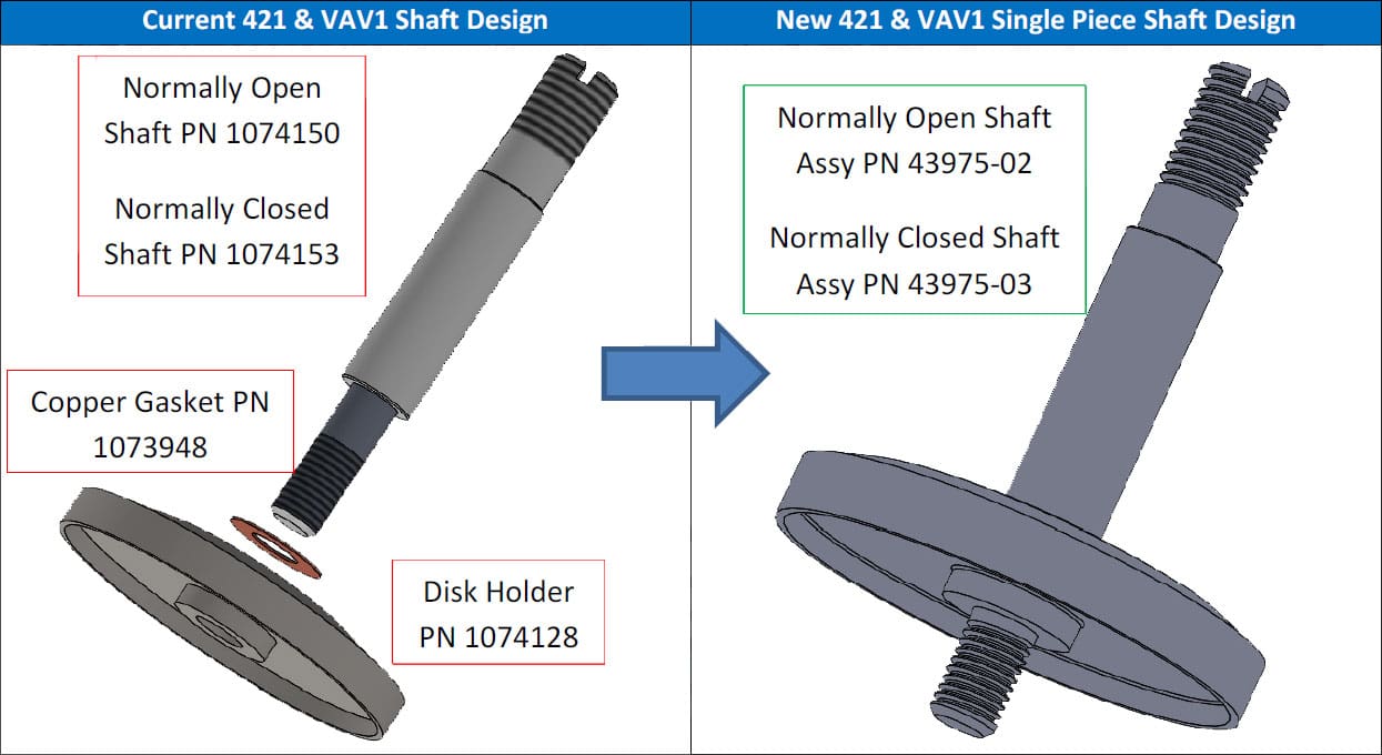 PERFORMANCE BULLETIN 111 Metal Valve Single Piece Shaft Update AqMatic